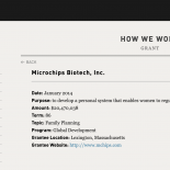 Microchip usato come contraccettivo – finanziato da Bill e Melinda Gates